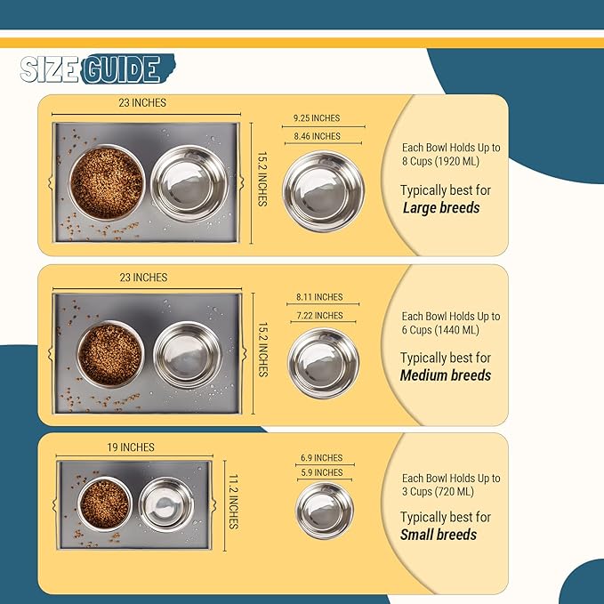 PEGGY11 Deep Stainless Steel Anti-Slip Dog Bowls with Silicone Mat - 2 Bowls + Mat, 6 Cups