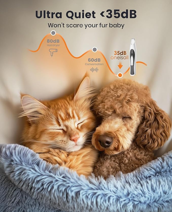 oneisall Low Noise Dog Paw Trimmer with LED Light, Paw Trimmer for Dogs 0.8inch/20mm Widen Blade, 35dB Cordless Electric Pet Paw Grooming Clippers for Paws, Ears, Face, Rump