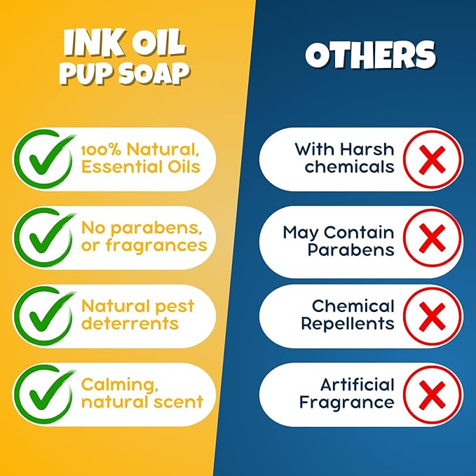 Pup Soap - Ink Oil | Dog Shampoo/Soap | Puppy Bath Supplies | Pet wash Essentials | Grooming Health Bath Deodorizer | Long-Lasting Fresh Cleaning Liquid soap| Conditioner for Dogs (Pup Soap)