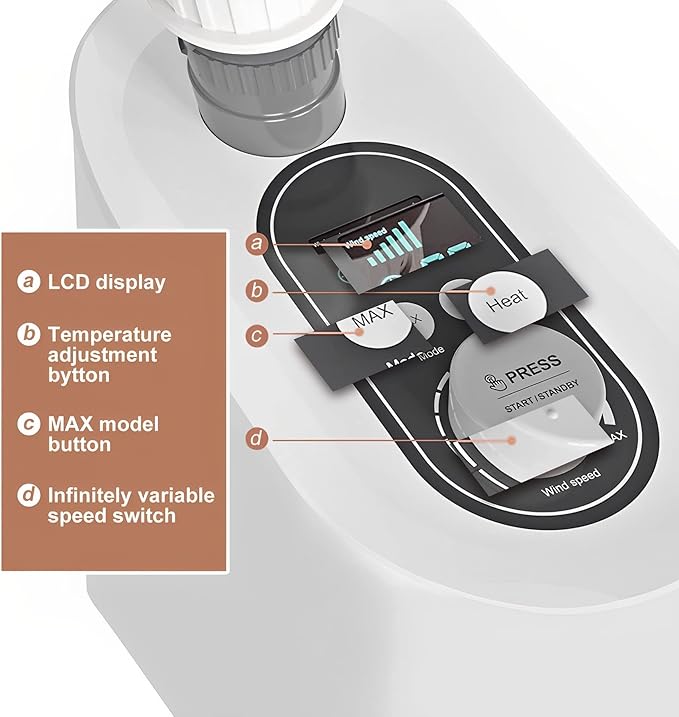 Free Hands Easy pet Grooming Dryer for Cats and Dogs & Drying Tool After Bath LCD Display 2 Soft＆Hard Blowpipe Adjustable Temperature and Speed Quiet