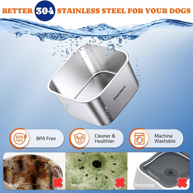 Dog Water Bowl No Spill, 4.5L Stainless Steel Dog Floating Bowl, Slow Water Bowl for Dog with Filter, Non-Slip Base, No Splash Water Bowl for Medium Large Messy Drinkers Blue