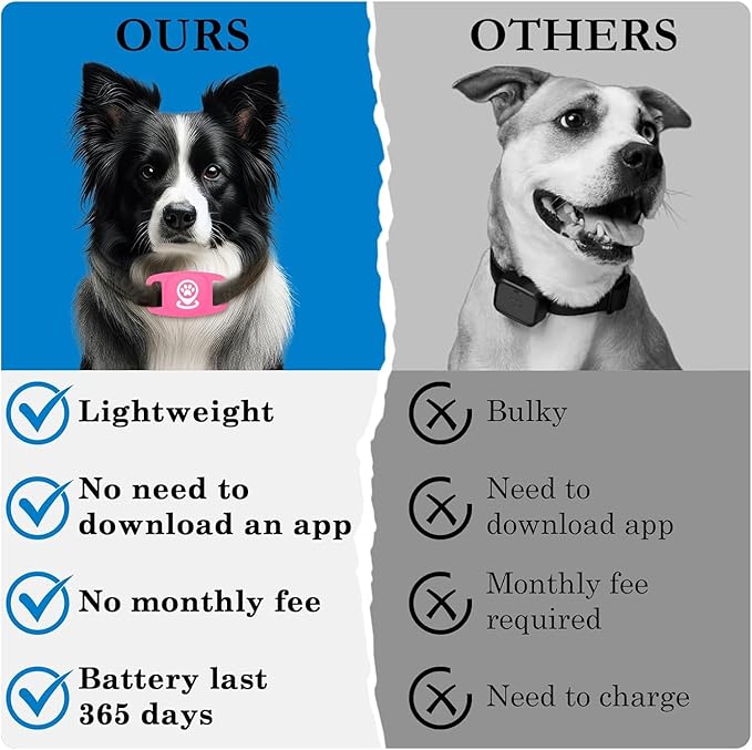 Smart Dog Tracker, Work with Apple Find My, Pet Tracking Tag with Enhanced Monitoring for Reliable Location Tracking, Not a GPS Device (Pink)