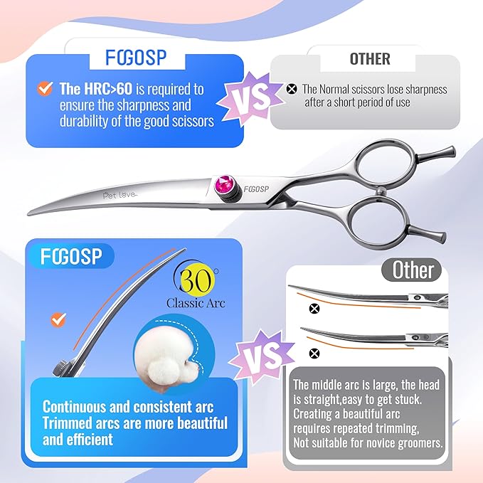 Curved Scissors for Dog Grooming Professional 8 inch Long Downward Curved Shears Dog Grooming for Poodle Large Dog Pet 30°Japanese 440C Stainless Steel Right Handed(8.0'',Curved)