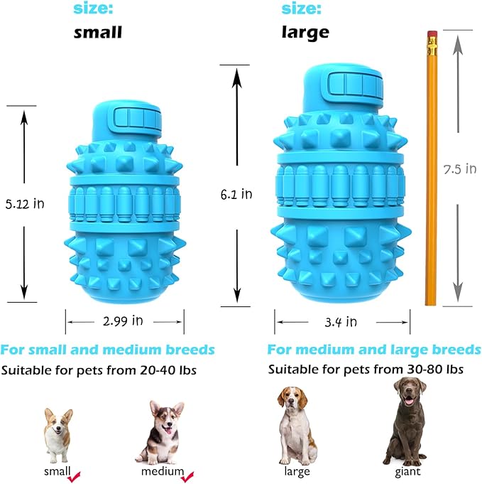 PIFFZEDO Dog Toys for Aggressive Chewers Tough Dog Squeaky Toys for Small Medium Breed Interactive Durable Natural Rubber Dog Chew Toys Dog Birthday Toy Dog Toothbrush(Azure,Small)