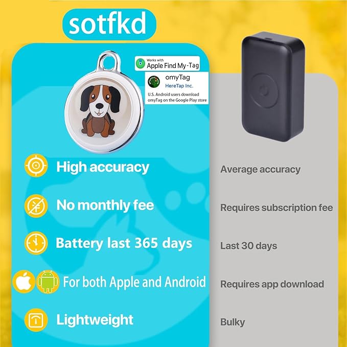 Dog Tracker-Airtag Dog Collar-Android Airtag-GPS Tracker for Dogs-Pet Tracker | Android and iOS Universal | No Charging Required | No Monthly Fee | Works with Any Collar