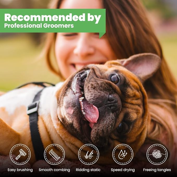 Best Shot Scentament Spa Botanical Body Splash, Body Spray Conditioner for Pets, Cat and Dog Cologne Spray, Alcohol-Free, Ready To Use, Cinnamon Spice, 8 Oz.