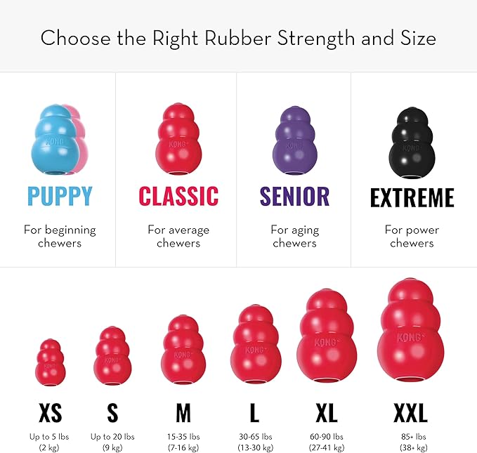 KONG Classic Stuffable Dog Toy - Fetch & Chew Toy for Dogs - Treat-Filling Capabilities & Erratic Bounce for Extended Play Time - Durable Natural Rubber Material - for Large Dogs