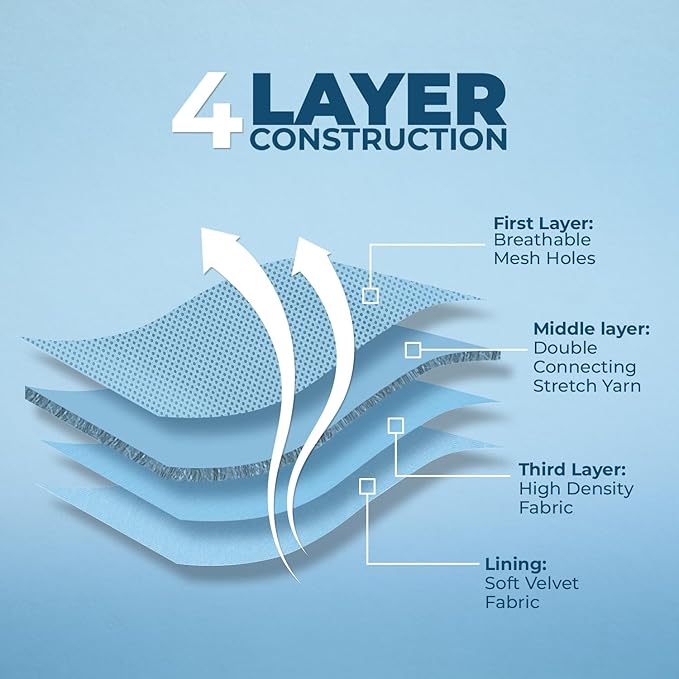 Voyager Aerolite No Pull Mesh Dog Harness with Lightweight, Soft, Breathable, Reflective Stitching, and Adjustable Straps for Walking, Running, Training, Heavy Duty and Durable - Baby Blue, XS