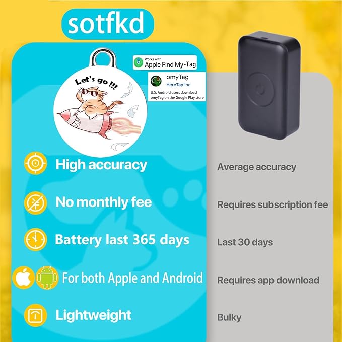 Cat Tracker-Airtag Cat Collar-GPS Tracker for Cats-Android Airtag-Pet Tracker| Android and iOS Universal | No Monthly Fee | No Charging Required | Waterproof | Works with Any Collar