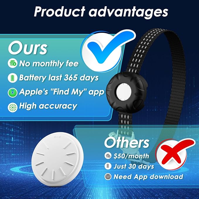 Cat Tracker,No Monthly Fee Cat Tracker Collar (Only iOS),Waterproof Pet Tracker for Cats with Safety Elastic Buckle,Works with Any Collar,Compatible with Apple Find My App not for Android,Black