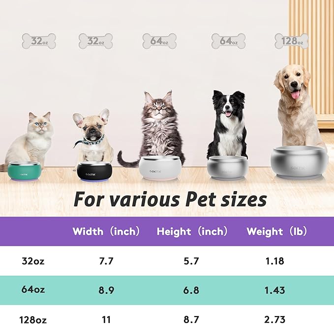 COKTIK Dog Bowl, Insulated Stainless Steel Food Bowls for Dogs & Cats, Non-Slip Dog Bowls Water Bowl Large Breed, Easy to Clean, Durable and Dishwasher Safe (32oz, Silver)