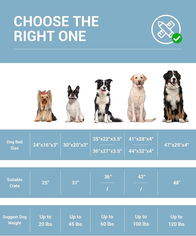 OhGeni 30 Inch Orthopedic Waterproof & Machine Washable Dog Bed with Egg Crate Foam Support, Non-Slip Bottom and Removable Pet Bed Cover for Extra Large, Large, Medium, Small Dogs (Gray)