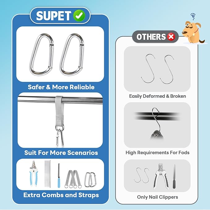 Supet Dog Grooming Hammock, New Pink Small Dog Sling for Nail Trimming, Back Protect Hanging Harness for Claw Care, Nail Trimming Restraint with Thick Fabric