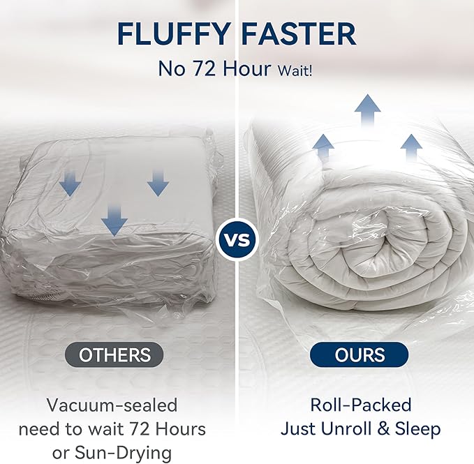 BDEUS Dual Layer 5 Inch Memory Foam Mattress Topper Queen Size, 2 Inch Gel Memory Foam Plus 3 Inch 1450 GSM Down Alternative Quilted Pillow Top Mattress Pad Cover,White