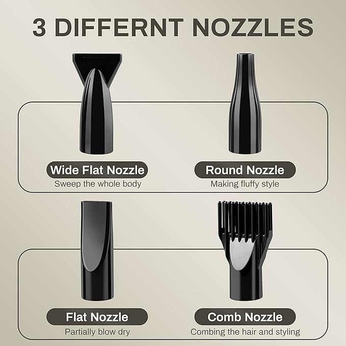 Pet Dryer, 3.8HP/2800W High Velocity Professional Pet Dryer with Heater,Pet Grooming Dryer with Stepless Speed Regulation,4 Different Nozzles,Suitable for Pet Hair Drying and Grooming