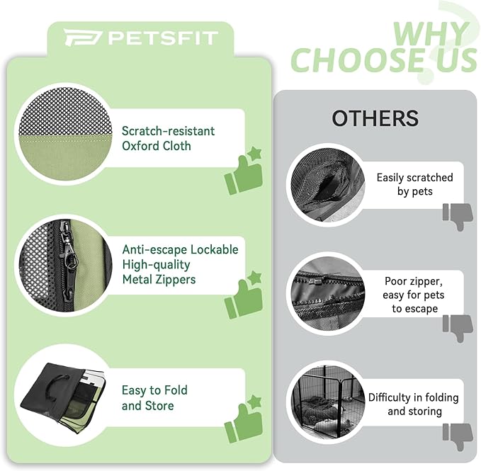 PETSFIT Portable Dog Playpen, 29" Dia Puppy Playpen with Zipper Removable Mesh Top Cover and Leakproof Playpen Bottom Mat-Cat Playpen Indoor/Outdoor for Cats,Dogs&Small Animals