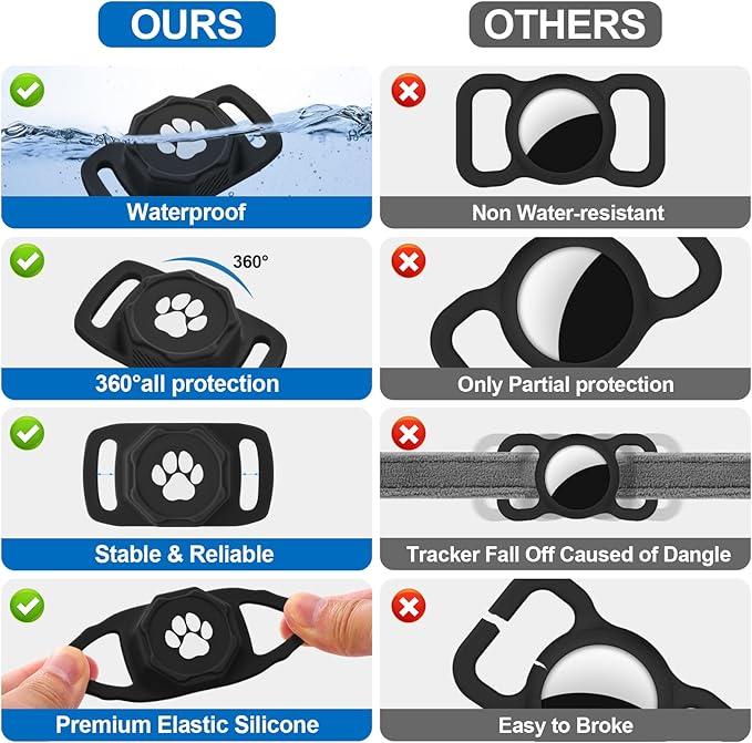 Smart Pet Tracker for Collar - Dog Tracker Pet Location Tracker with Holder, No Monthly Fee, Compatible with Apple Airtag Find My (iOS Only), Anti-Lost Tracking Device for Pets, Luggage, Bag Straps