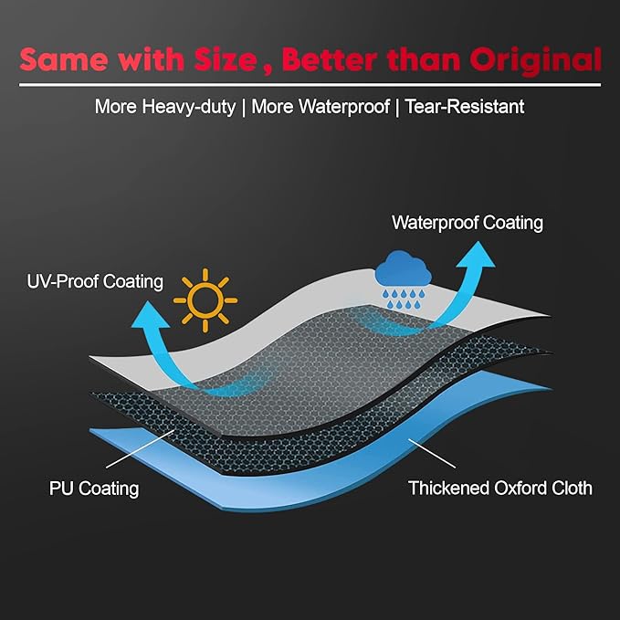 Dog Crate Cover 54 Inch - 600D Kennel Crate Covers for Dog Cage Waterproof & Heavy Duty, Small Dog Cage Cover Universal Fit for Most Wire Pet Crates - 54 x 38 x 43 Inch (Cover Only)