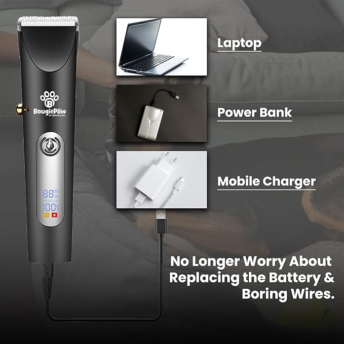 Grooming Kit for Dogs at Home - Rechargeable Low Noise Cat & Dog Clippers for Grooming Thick Hair - Cordless Grooming Clippers Includes Pet Hair Clippers, Nail Trimmer, Shears & Bath Brush