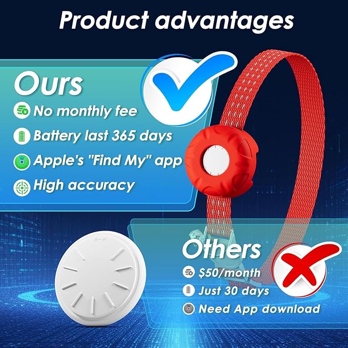 Cat Tracker,No Monthly Fee Cat Tracker Collar (Only iOS),Waterproof Pet Tracker for Cats with Safety Elastic Buckle,Works with Any Collar,Compatible with Apple Find My App not for Android-Red
