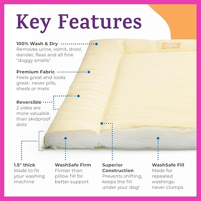 Pet Dreams Dog Crate Cover & Mat- Breathable Non-Toxic Kennel Topper for Single-Door Crates, Fits iCrate Dog Cages 18, 24, 30, 36, 42, 48 Inches (Pink, Medium, 30“)