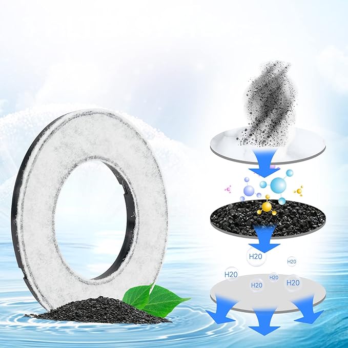 ELS PET Dog Bowl No Spill 4 Pcs filters, Pet Water Bowl No Drip Slow Water Feeder, Pet Dispenser 70oz/2L Large Capacity for Dogs and Cats (White Filter)