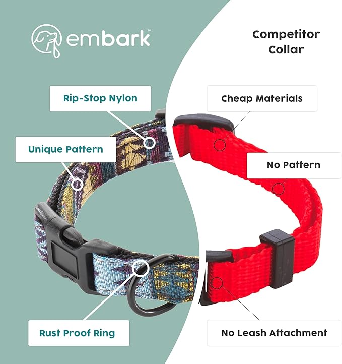 Embark Urban Dog Collar – Dog Collar Stylish & Durable Nylon Dog Collar for Large Dogs, Small Dogs & Medium Dogs.Comfortable Pet Collar Strong Buckles for Any Size Breed (Azure, Large)