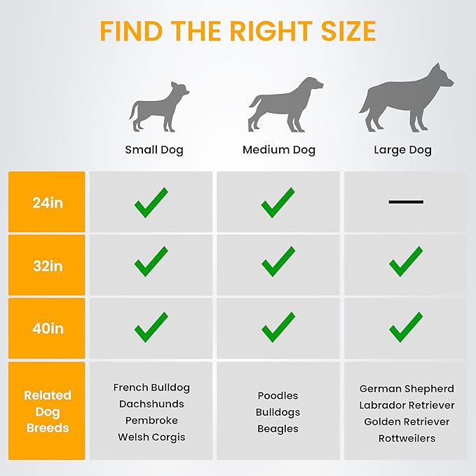 Dog Playpen 40 Inch 8 Panels, Ideal Dog Fence for Small/Medium/Large Dogs Indoor & Outdoor Bliss, Perfect Dog Pen for Camping, Yard, RV, Garden Fence, White