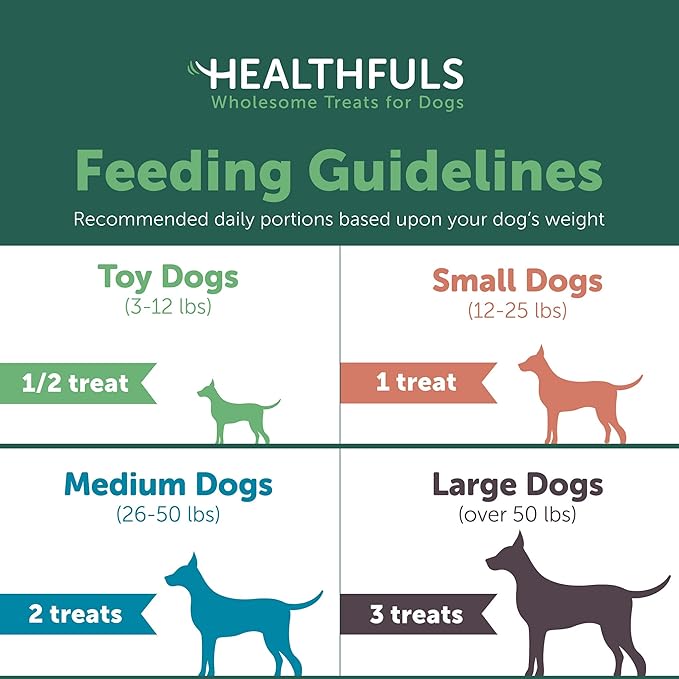 Chicken Wrapped Sweet Potato Dog Treats, 3.5oz