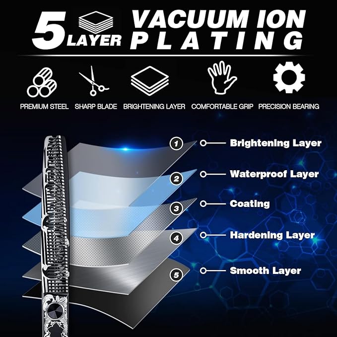 JASON 7" Thinning Dog Grooming Scissors, Ergonomic Pets Grooming Thinner Blender Shears Cat Trimming Texturizing with Offset Handle, Stainless Steel, Light Weight, Sharp, Safe, Comfortable