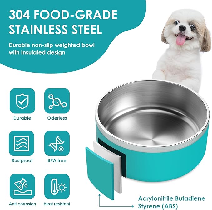 IKITCHEN Dog Bowl for Food and Water, 64 Oz Stainless Steel Pet Feeding Bowl, Durable Non-Skid Double Wall Insulated Heavy Duty with Rubber Bottom for Medium Large Dogs (64 Ounces/8 Cup, Lakeblue)