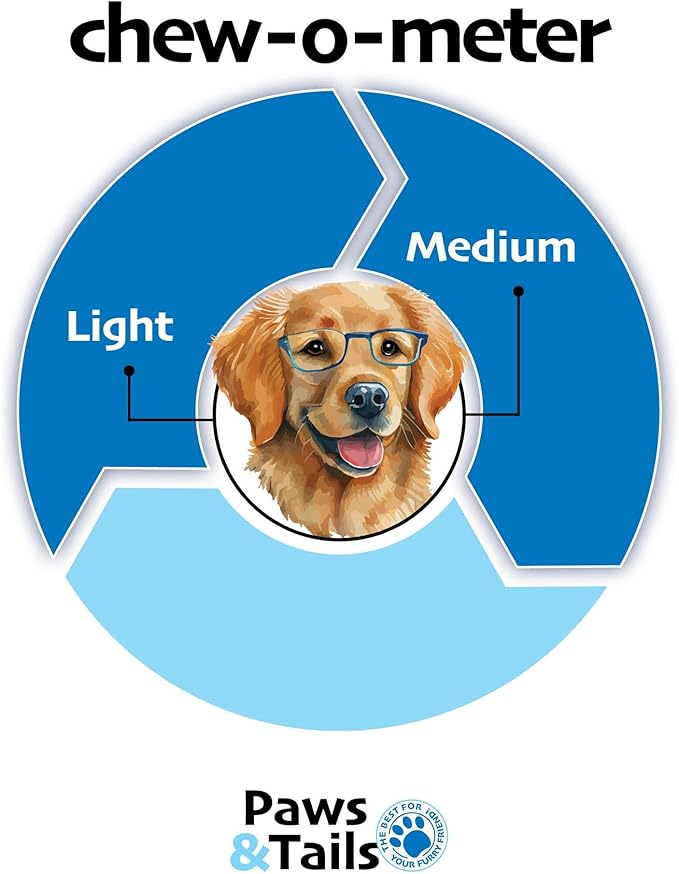 PAWS&TAILS Premium All-Natural Pig Ears for Dogs - Joint Health Support, Thick-Cut - High-Protein, Low-Fat Treats for Dental Hygiene - No Additives or Preservatives. (24, Natural Whole Pig Ears)