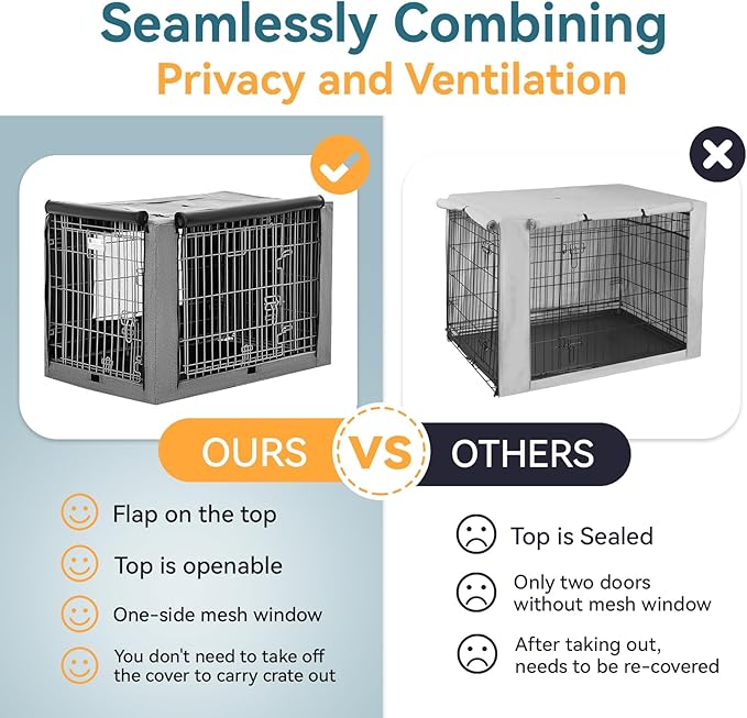 PETSFIT Dog Kennel Cover,36 Inch Crate Cover for Wire Dog Crate， Double Doors, Mesh Window, Flap On The Top and Back is Detachable, Dog Crate Cover Grey