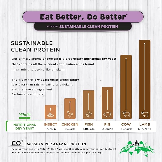 Nature's HUG Dry Dog Food, for Adult-Toy & Small Breeds, 5 lb. Bag, Chicken Flavor Plant-Based Protein Vegetarian Kibble, Grain-Free, Allergen-Free, Complete Protein & Balanced Nutrition