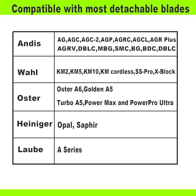 Blade Dog Grooming Clipper Blades, Ceramic Blade & Stainless Steel Blade Long-Lasting Hardness & Sharp Edges，4FC 3/8''-9.5mm (2Pcs)
