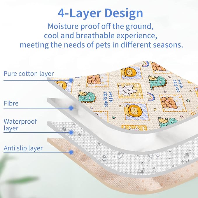 Dog Playpen Mat Crate Mat Puppy Pads,Fits 24 Inch 8 Panels Regular Octagon Pet Playpen [PLAYPEN Not Included!] Reusable Washable Whelping Pet Mattress Pads Pet Training Pads for Playpen, Crate, Kennel