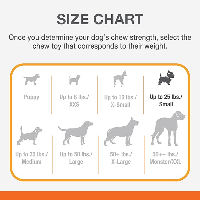 Nylabone Power Chew Lobster Dog Chew Toy, Cute Dog Toys for Aggressive Chewers, Filet Mignon Flavor, Small/Regular (1 Count)