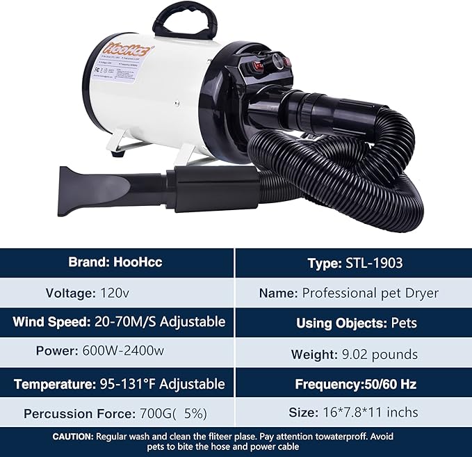 Dog Dryer, High Velocity Dog Hair Dryer, Dog Blow Dryer - Groomer Partner Pet Blower Grooming Force Dryer with Heater, Stepless Adjustable Speed, 4 Different Nozzles, Comb & Pet Grooming Glove (White)