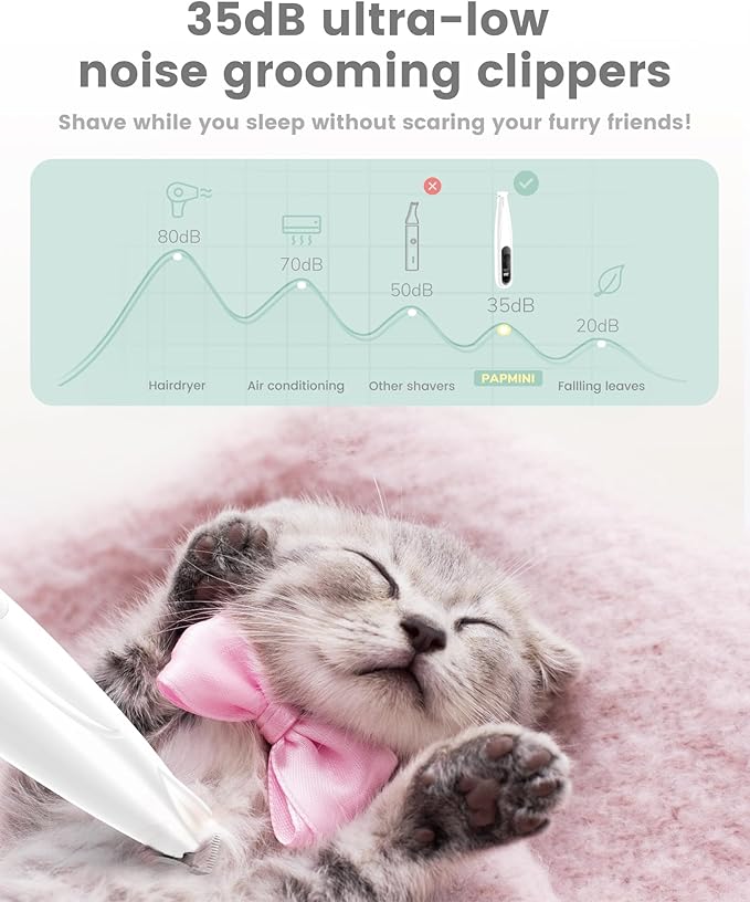 Cat Clippers with LED Display,35dB Ultra-Low Noise Cat Hair Trimmer Shaver, Cordless Dog Paw Trimmer with LED Light,Type-C Rechargeable Cat Dog Clippers for Grooming Paws, Ears, Face, Rump