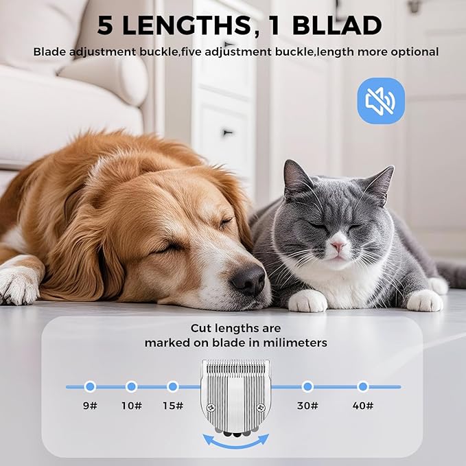 5 in 1 Replacement Blades Compatible with Bravura Clipper Chromado,Creativa, Figura Dog Clippers for Dogs Grooming (5 in 1/2Pack)