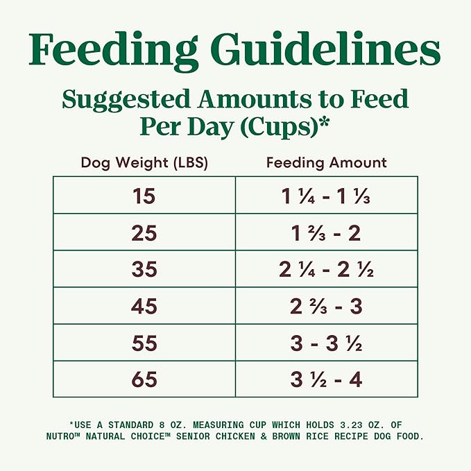 Nutro Natural Choice Senior Dry Dog Food, Chicken and Brown Rice Recipe, 30 lbs.