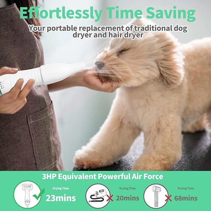 Pet hair dryer | Portable silent 2-in-1 pet beauty hair dryer with replaceable self-cleaning brush | Adjustable temperature | Suitable for small and medium-sized cats and dogs