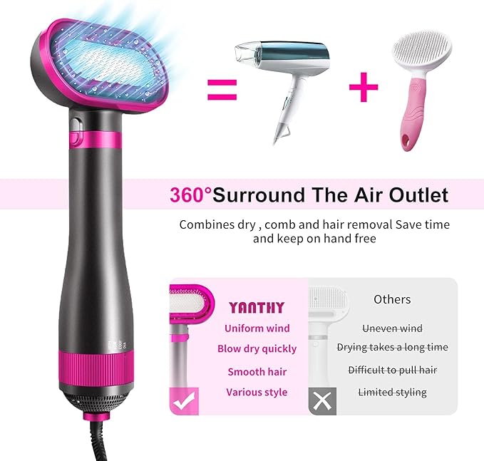 Pet Hair Dryer, 2-in-1 Dog Hair Blower with Brush, 3-Modes Blow Professional Home Grooming Drying for Small Large Cat Puppy Purple