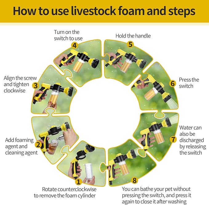 6 Pieces Dog Wash Hose Attachment with Soap Dispenser Pet Bathing Tool Set Dog Comb Brush for Pet Washing(8.27 x 4.72 x 5.51 Inch,Yellow)