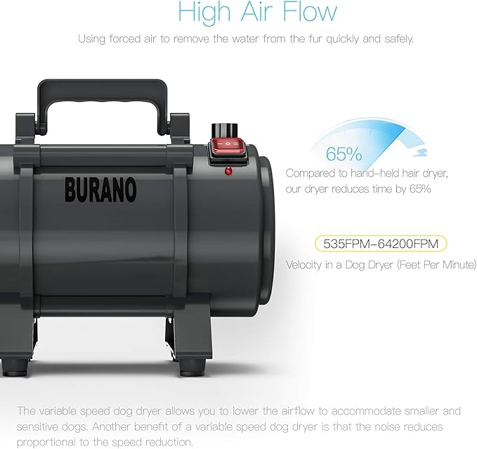 Dog Dryer, High Velocity Pet Hair Dryer, 4.3HP Stepless Adjustable Speed Dog Hair Force Dryer, Powerful Pet Blower with Heater