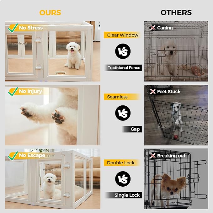 Clear Acrylic Plastic Dog Playpen Indoor,for Puppy Cat Rabbit Ferret Transparent Pet Pen,Easy Assemble Whelping Crate Kennel Cage Enclosure for Small & Medium Dogs (30.3" Height, 8PCS)