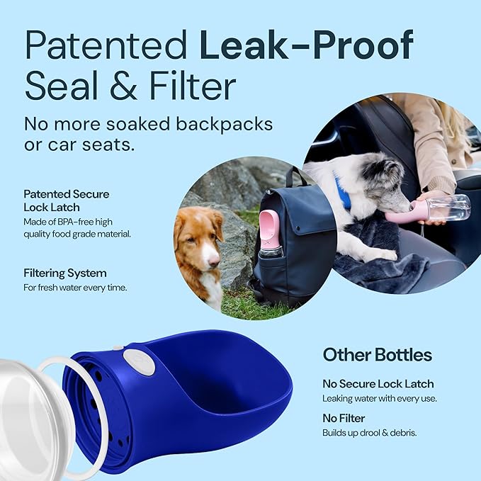 MalsiPree Leak Proof Travel Dog Water Bottle - 12 oz Navy Blue Portable & Lightweight Dog Water Bowl Dispenser - Food Grade Plastic - Puppy Essentials Dispenser Bottle - Pet Road Trip Essentials