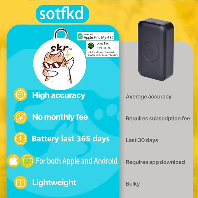 Cat Tracker-Airtag Cat Collar-GPS Tracker for Cats-Android Airtag-Pet Tracker| Android and iOS Universal | No Monthly Fee | No Charging Required | Waterproof