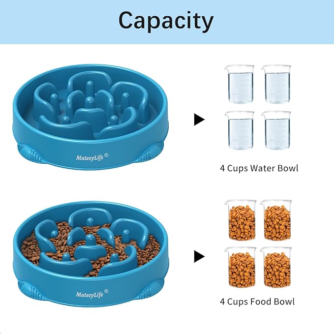 MateeyLife Large Slow Feeder Dog Bowls, Anti-Choking Puzzle Dog Food Bowls, Anti-Slip Interactive Feeding Slow Down Eating, Bloat Stop Maze Dishes for Large Breeds 4 Cups DarkBlue