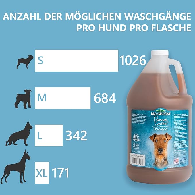 Bio-Groom Bronze Lustre Enhancer Pet Shampoo, 1-Gallon